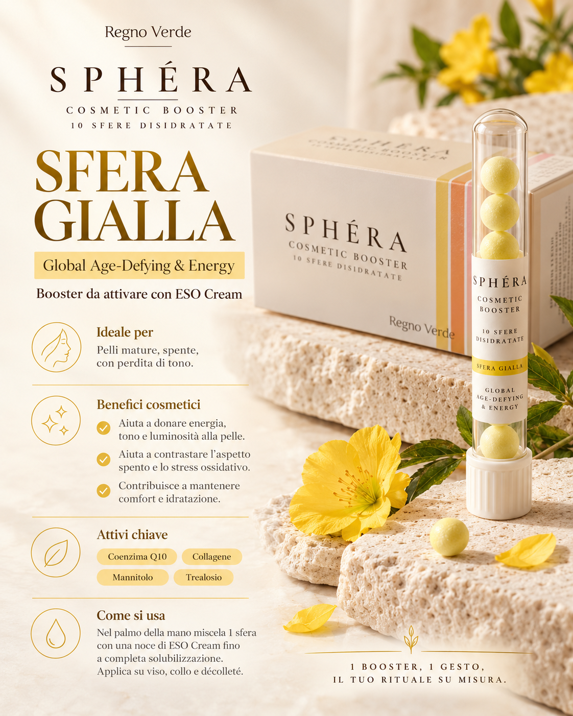 SPHERÀ GIALLA – Global Age-Defying & Energy